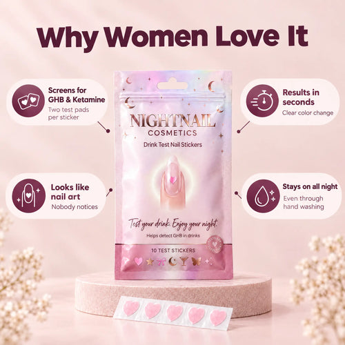 Nightnail™ Drink Test Nail Stickers
